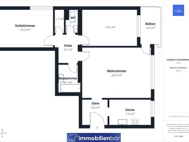 Apartment mieten in Aspeth, Kallham
