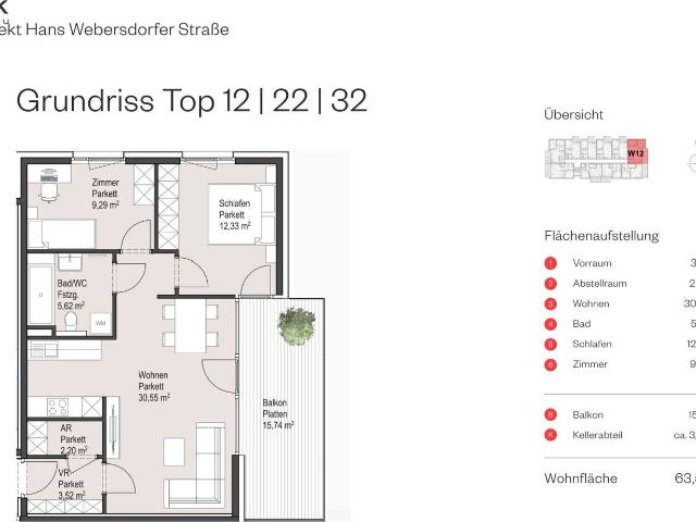 Wohnung kaufen in Salzburg