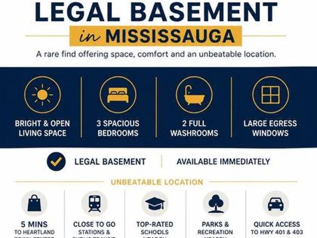 House for rent in Mississauga, Ontario