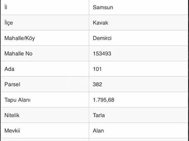 Kavak, Samsun içerisinde satılık Arsa