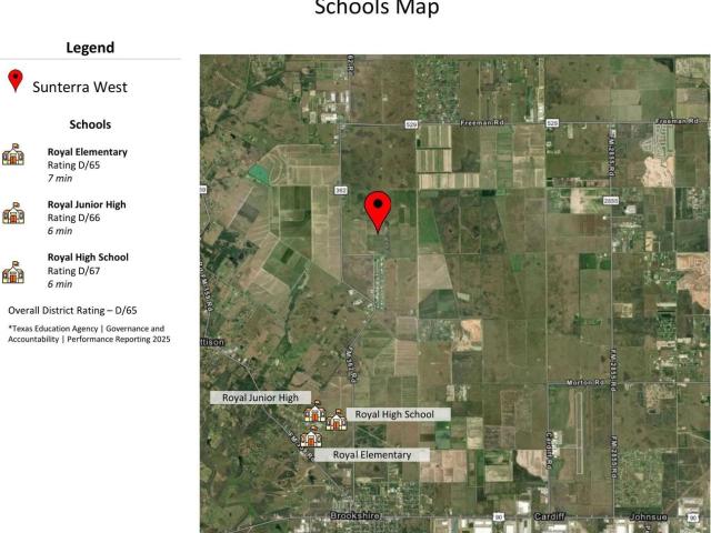 House for sale in Brookshire, Waller County