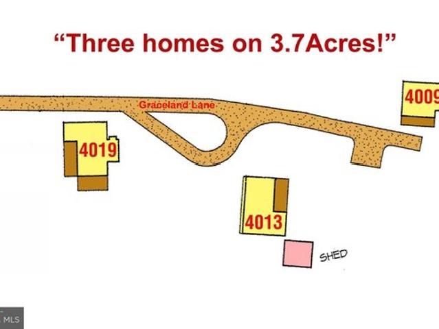House for sale in Virginia
