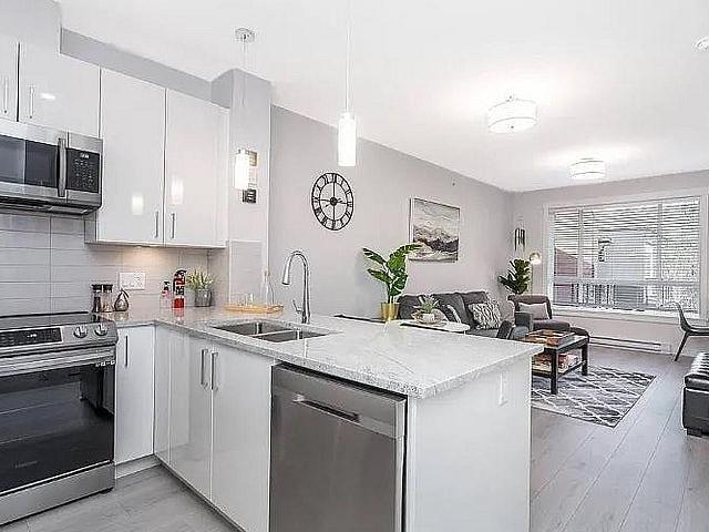 Condo for sale in British Columbia