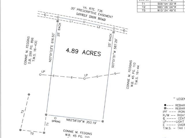 Land for sale in Virginia