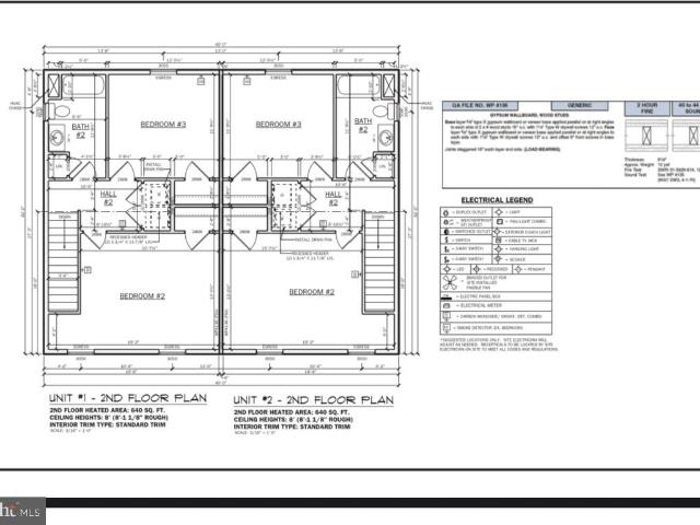 Property for rent in Delaware