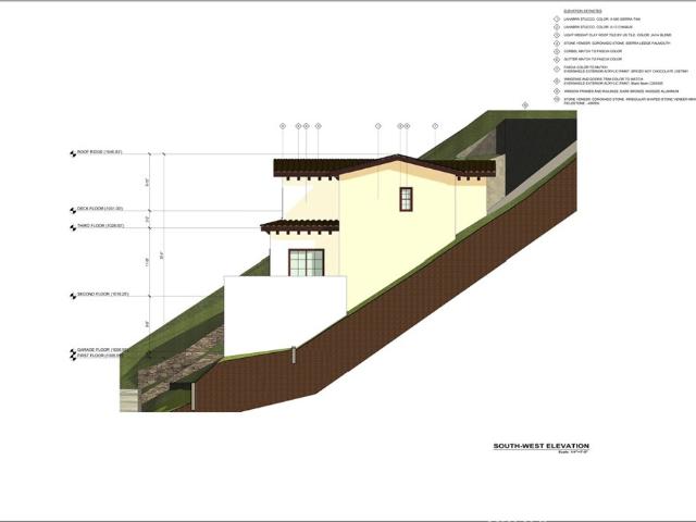 Land for sale in Glendale