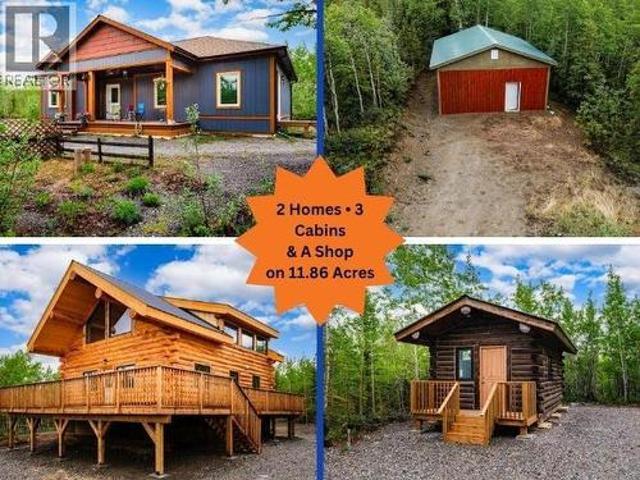 House for sale in Yukon