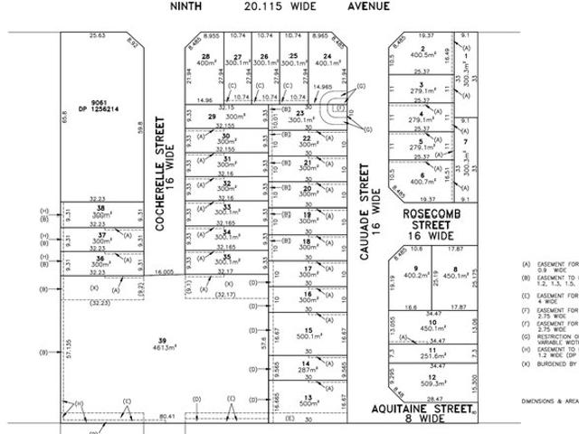 Land for sale in Sydney, New South Wales