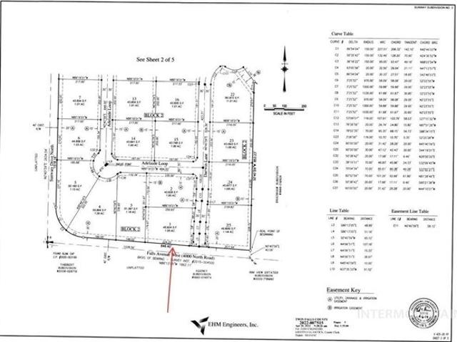 Land for sale in Twin Falls, Idaho