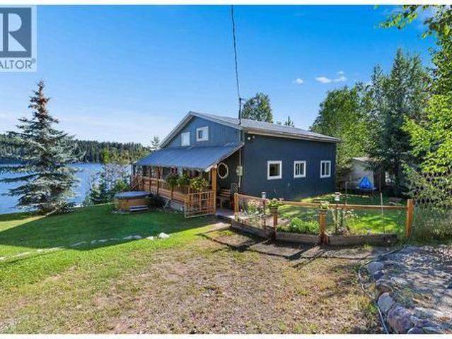 House for sale in British Columbia