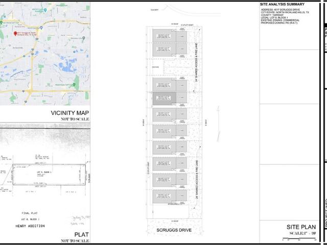 Land for sale in North Richland Hills, Texas