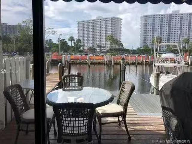 House for rent in Opa Locka