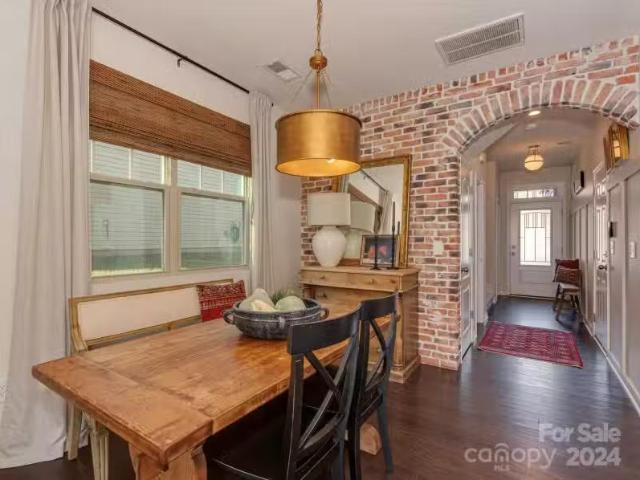 Condo for sale in Fort Mill Condo for sale in Fort Mill