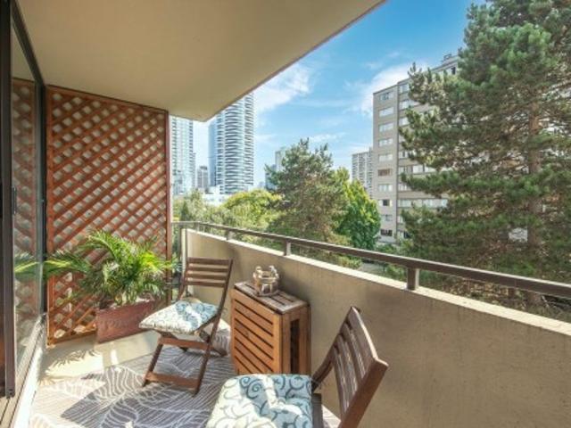 Property for sale in Davie Village, Vancouver