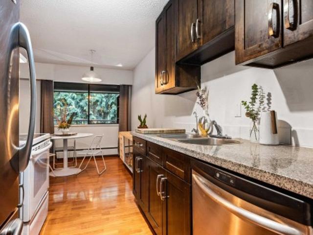 Property for sale in Burnaby, Metro Vancouver Regional District