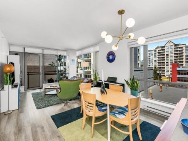 Property for sale in Downtown, Victoria
