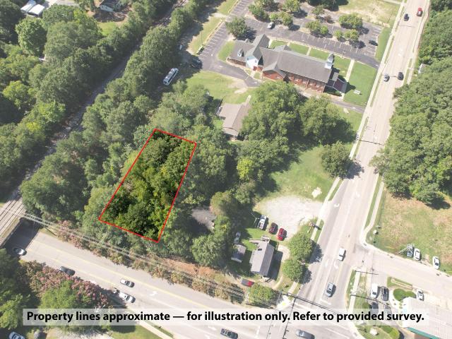 Land for sale in Wake, North Carolina