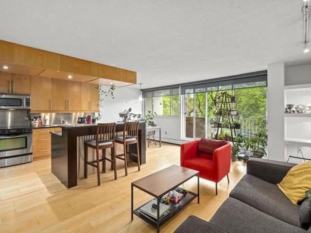 Condo for sale in South End, Halifax