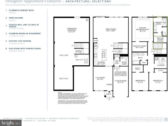 Townhouse for sale in Malvern