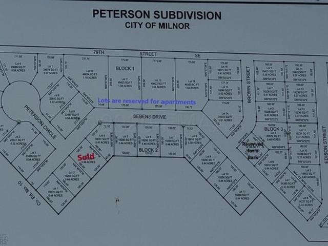 Land for sale in Sargent, North Dakota