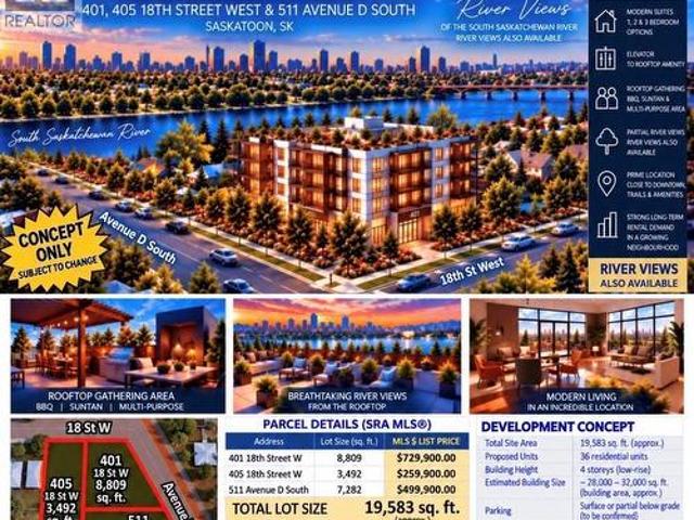 Land for sale in Riversdale, Saskatoon