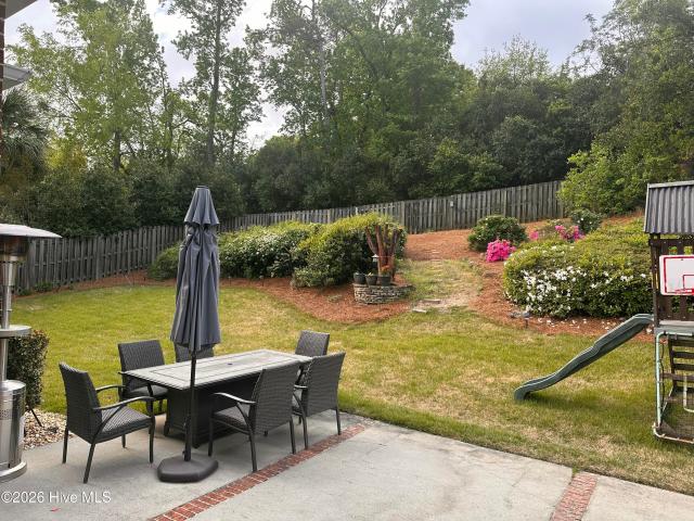 Property for rent in Georgia