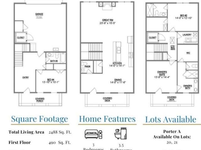 Townhouse for sale in Tennessee