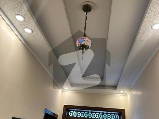 House for rent in Islamabad