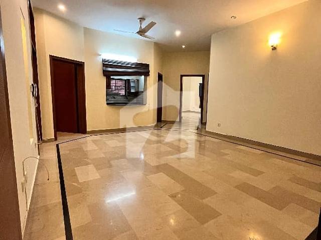 Property for rent in Islamabad