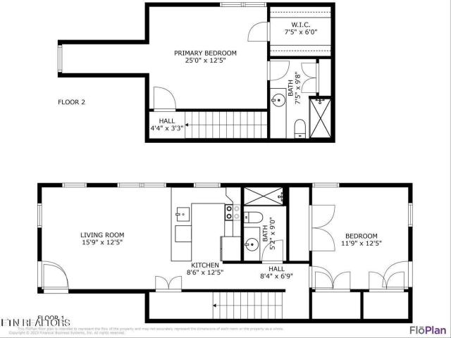 Condo for sale in Tennessee