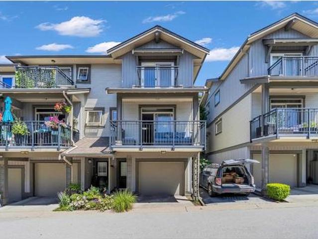 Townhouse for sale in British Columbia