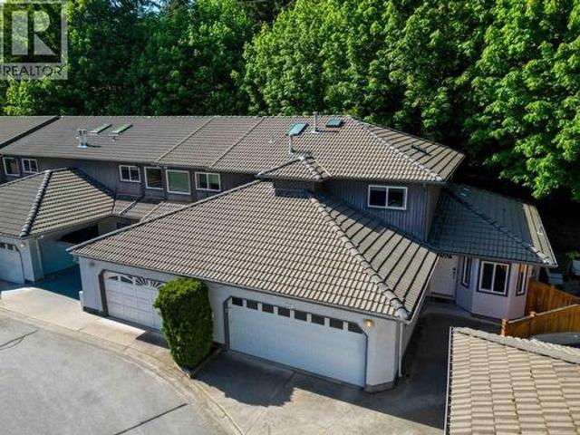 Townhouse for sale in British Columbia