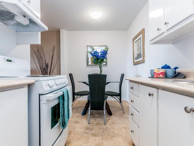 Apartment for rent in Gatineau, Quebec