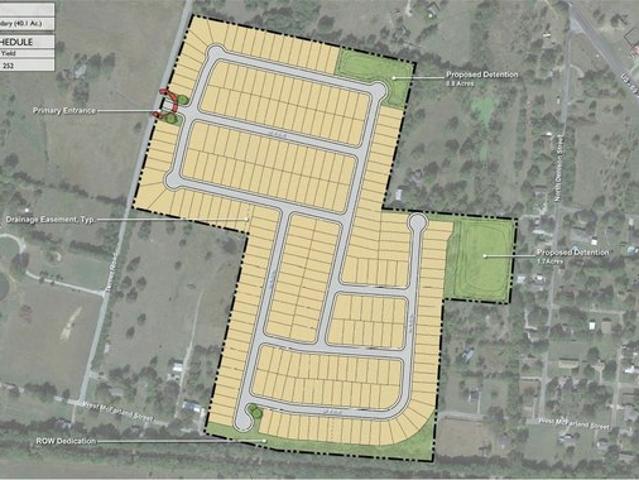 Land for sale in Bells, Texas