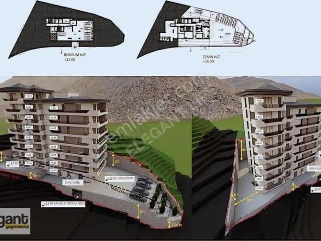 Rize içerisinde satılık Dükkan
