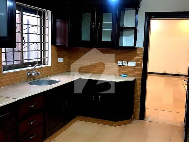 Property for rent in Islamabad