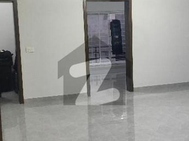 House for rent in Islamabad