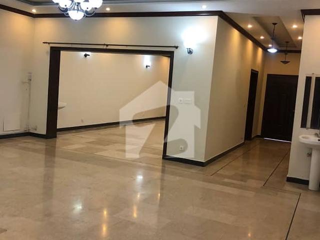 Property for rent in Islamabad