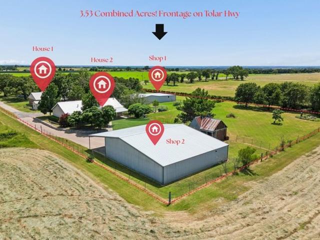 House for sale in Hood, Texas