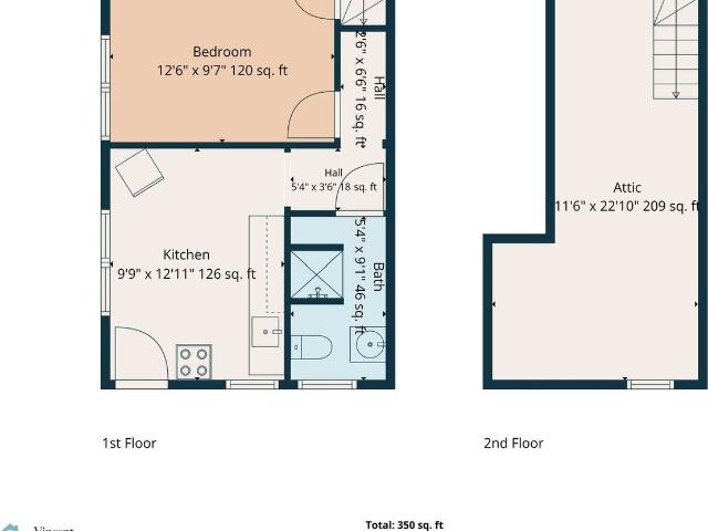 Apartment for rent in Columbia, Pennsylvania