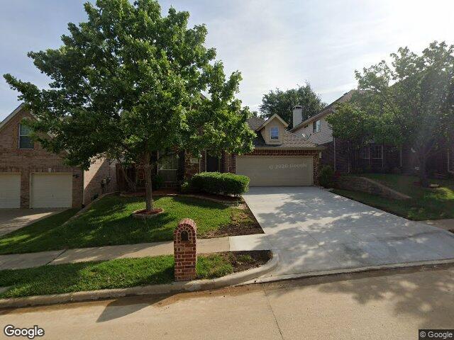 House for rent in Denton, Texas