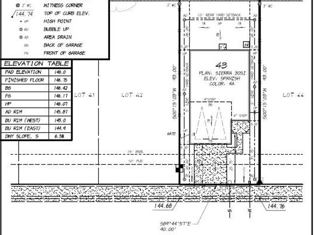 House for sale in Riverbank, California