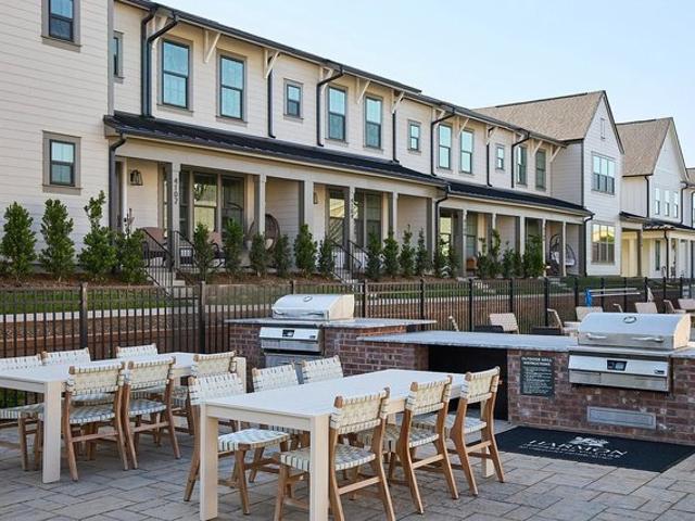 Townhouse for rent in Guilford, North Carolina
