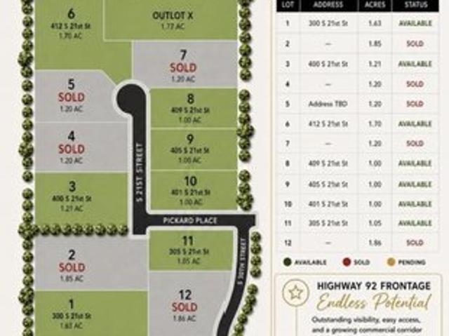 Land for sale in Indianola, Iowa