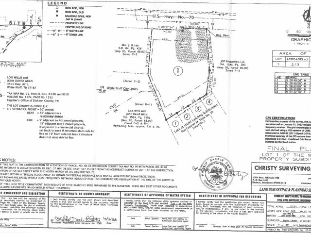 Commercial for sale in Tennessee