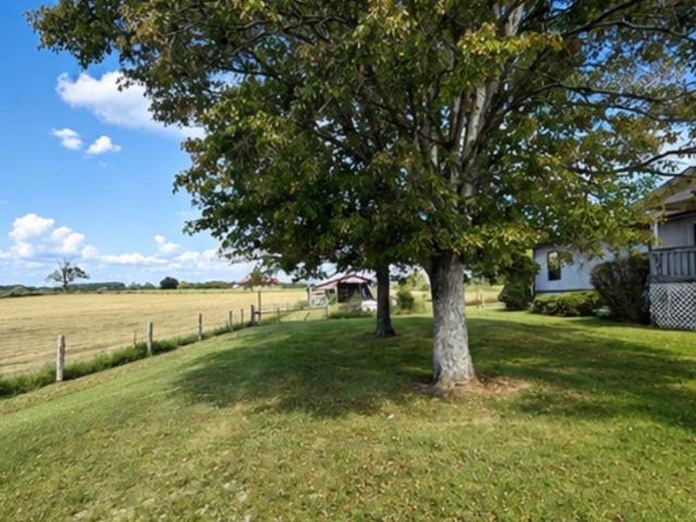 Land for sale in Tennessee