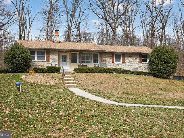 Property for sale in Havre De Grace, Maryland