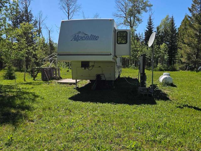 Land for sale in Island Park, Idaho