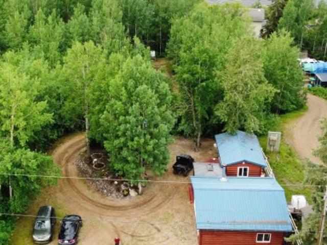 Property for sale in Alberta