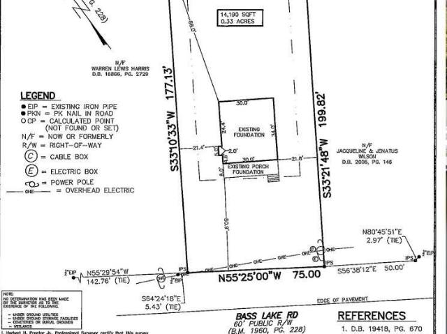Land for sale in Wake, North Carolina